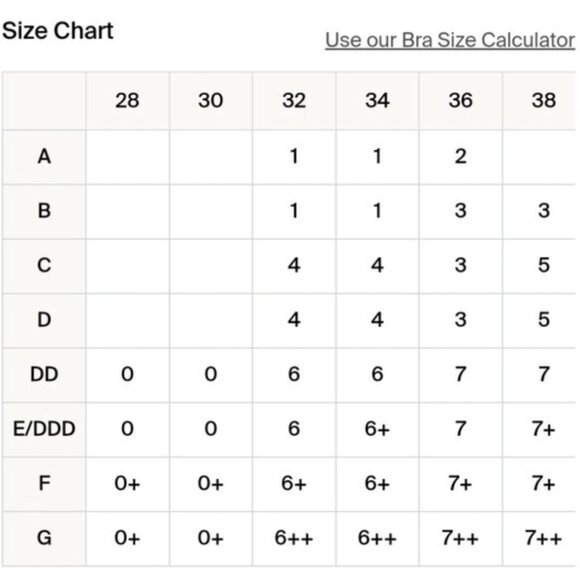 Knix Terracotta Bra Size Knix 4 - Picture 5 of 5